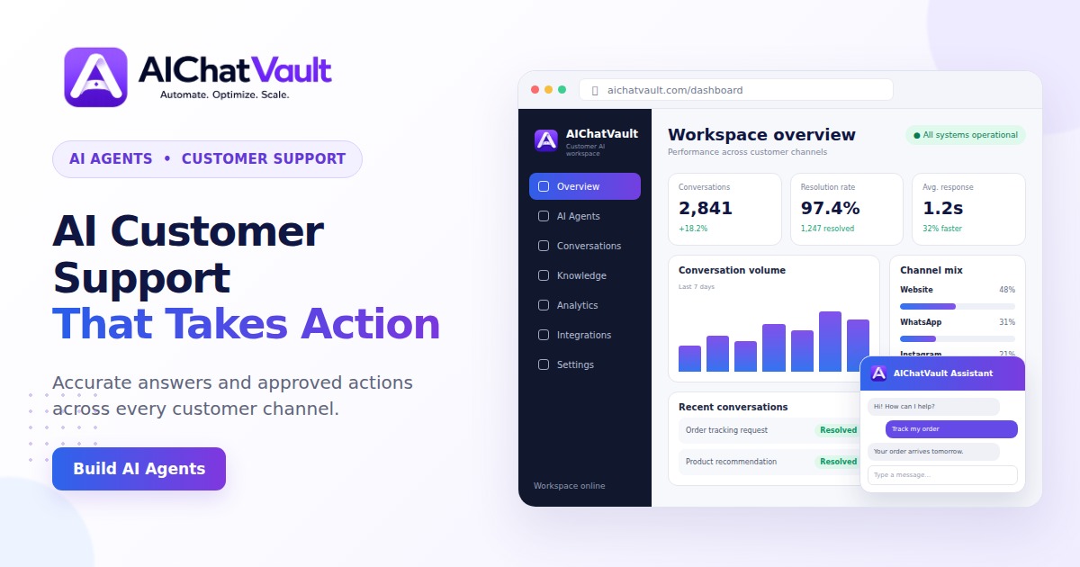 What Is an AI Chatbot? Complete Guide