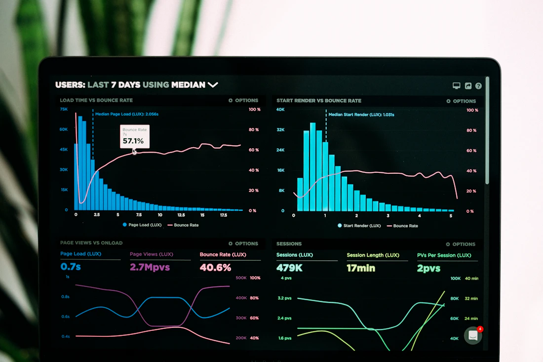 Sales analytics dashboard showing chatbot lead pipeline