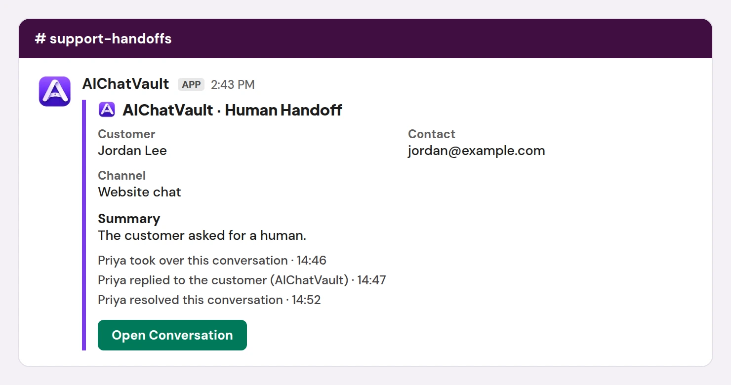 The same alert after a teammate took over, replied and resolved
