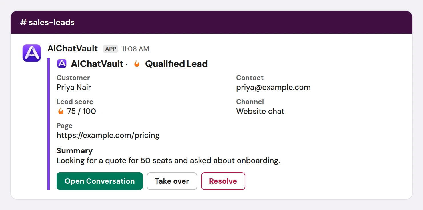 A Slack Qualified Lead alert with customer, contact, lead score, channel, page and summary